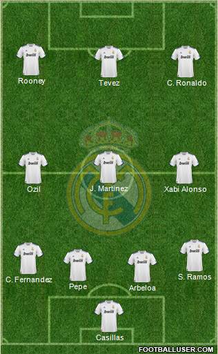 Real Madrid C.F. Formation 2011