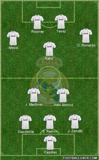 Real Madrid C.F. Formation 2011