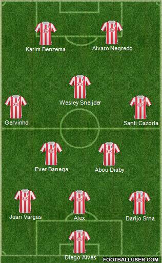 Atlético Madrid B Formation 2011