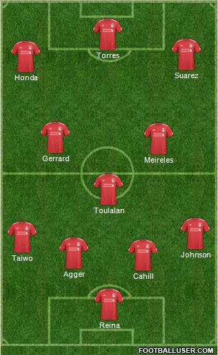 Liverpool Formation 2011