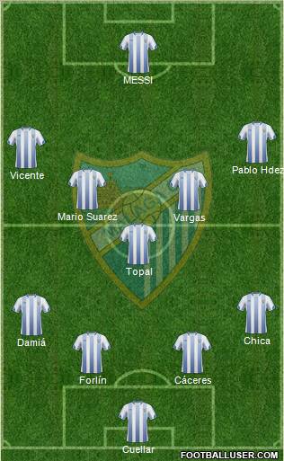 Málaga C.F., S.A.D. Formation 2011