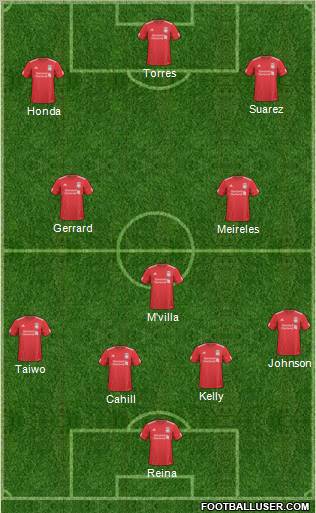 Liverpool Formation 2011