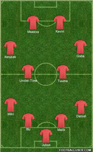 Liverpool Formation 2011