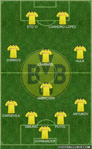 Borussia Dortmund Formation 2011