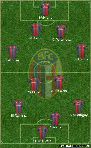 Bologna Formation 2011