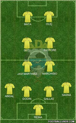 A.D. Alcorcón football formation