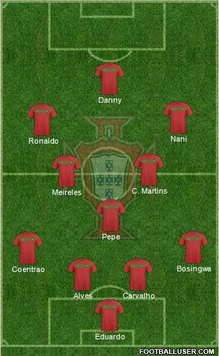 Portugal Formation 2011