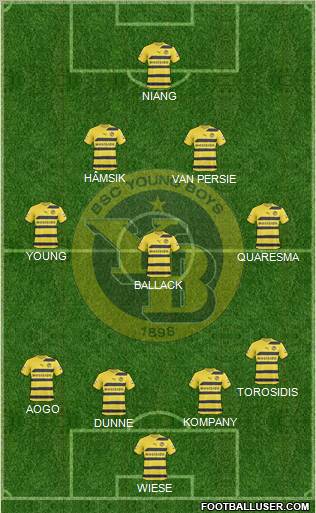 BSC Young Boys Formation 2011