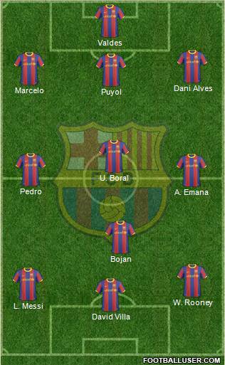 F.C. Barcelona Formation 2011