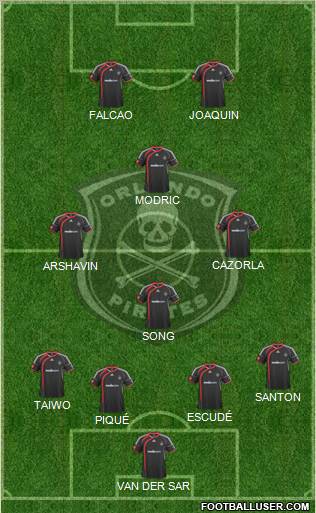 Orlando Pirates Formation 2011