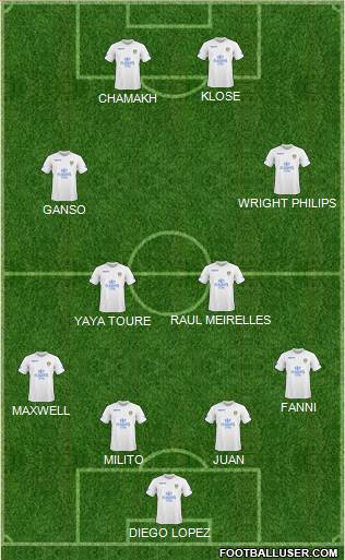 Leeds United football formation