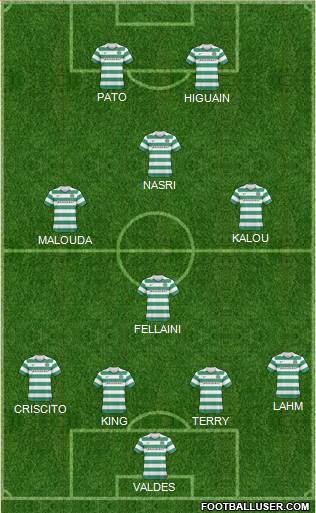 Celtic Formation 2011