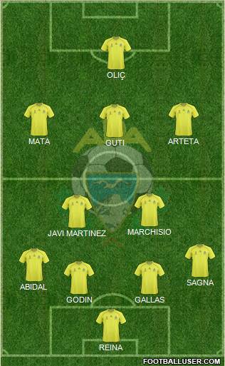 A.D. Alcorcón football formation