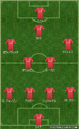 Liverpool Formation 2011