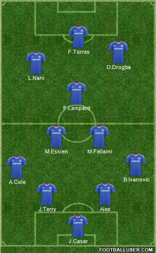 Chelsea Formation 2011