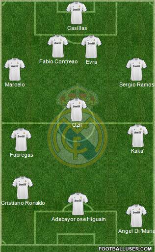 Real Madrid C.F. Formation 2011