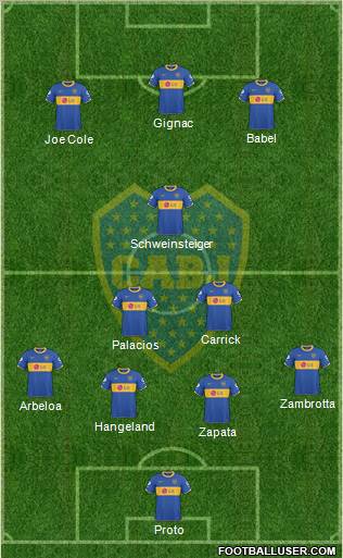 Boca Juniors Formation 2011