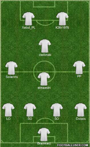Fifa Team Formation 2011
