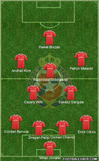 Wisla Krakow Formation 2011