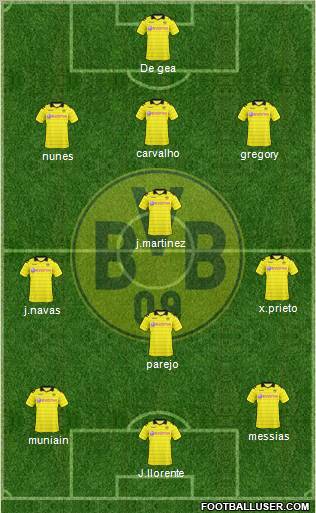 Borussia Dortmund Formation 2011