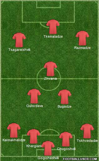 Pro Evolution Soccer Team Formation 2011