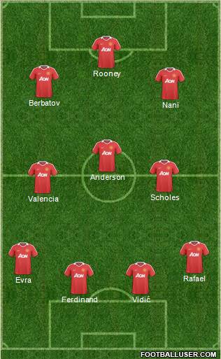 Manchester United Formation 2011
