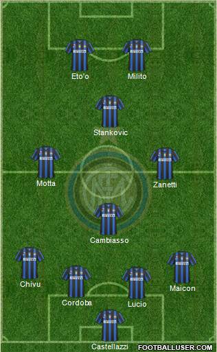 F.C. Internazionale Formation 2011