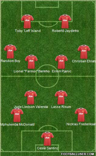 Manchester United Formation 2011