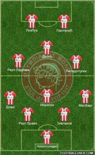 ASK Olympiakos Volou Formation 2011