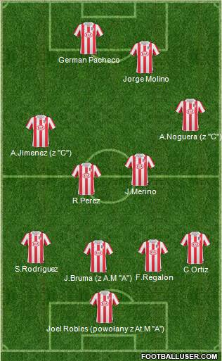 Atlético Madrid B Formation 2011