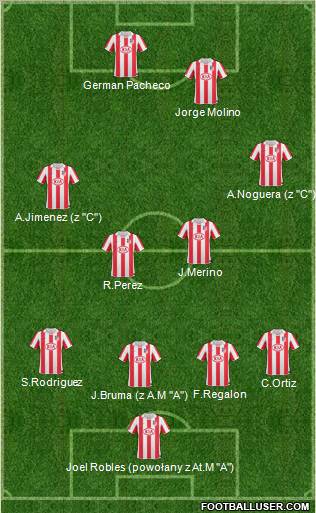 Atlético Madrid B