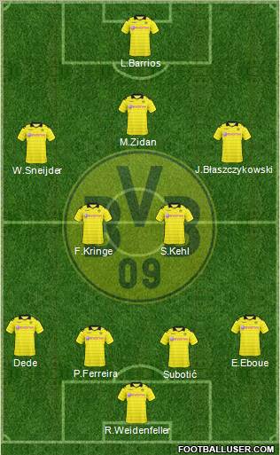 Borussia Dortmund Formation 2011