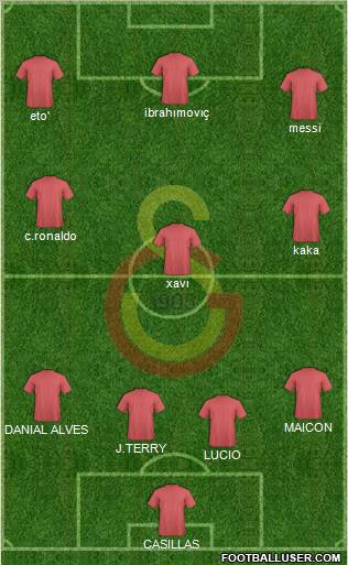 Galatasaray SK Formation 2011