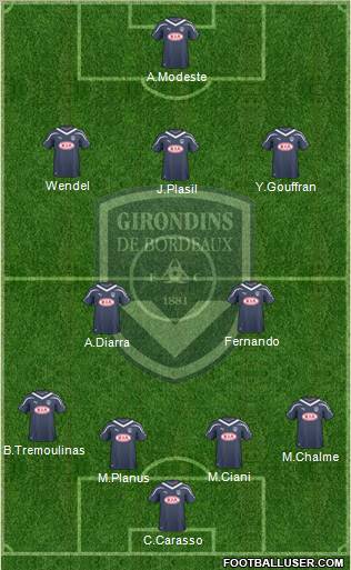FC Girondins de Bordeaux Formation 2011