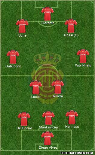 R.C.D. Mallorca S.A.D. Formation 2011
