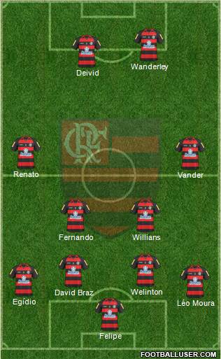 CR Flamengo 4-4-2 football formation