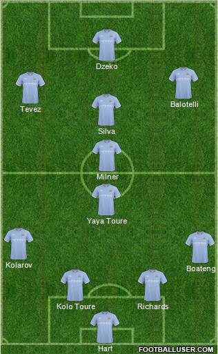 Manchester City Formation 2011
