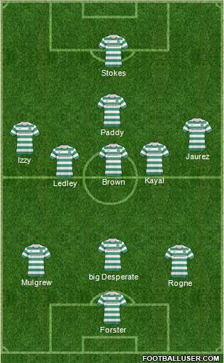 Celtic Formation 2011