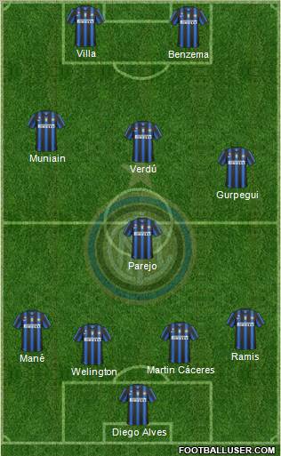 F.C. Internazionale Formation 2011