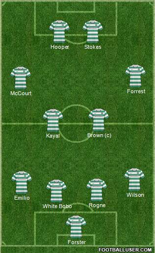 Celtic Formation 2011
