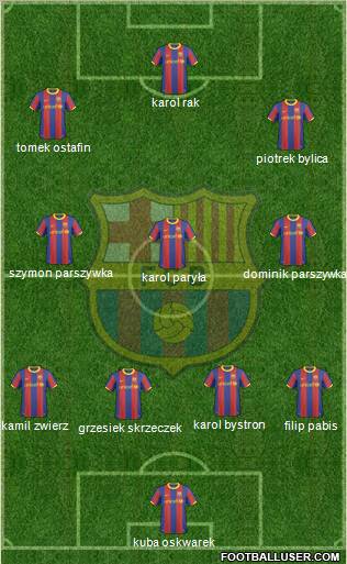 F.C. Barcelona Formation 2011