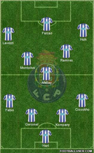 Futebol Clube do Porto - SAD Formation 2011