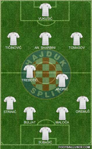 HNK Hajduk Formation 2011