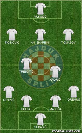 HNK Hajduk 4-2-3-1 football formation