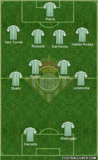 Real Betis B., S.A.D. Formation 2011