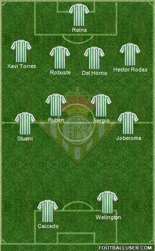 Real Betis B., S.A.D. football formation