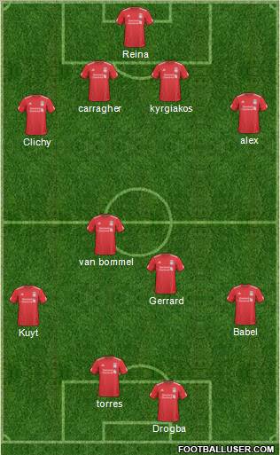 Liverpool Formation 2011