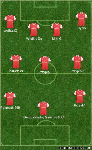 Arsenal Formation 2011