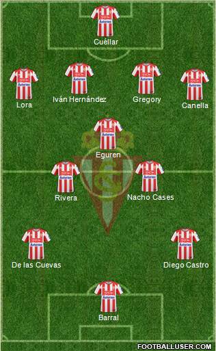 Real Sporting S.A.D. Formation 2011
