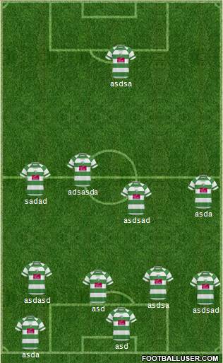 The New Saints Formation 2011